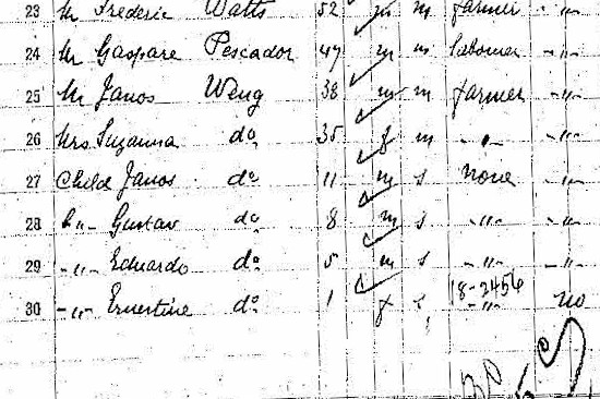 La Lorraine ship's manifest including Janos and Suzanne Weng